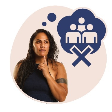 A person thinking. Above them is a thought bubble that shows a group of people with a cross.